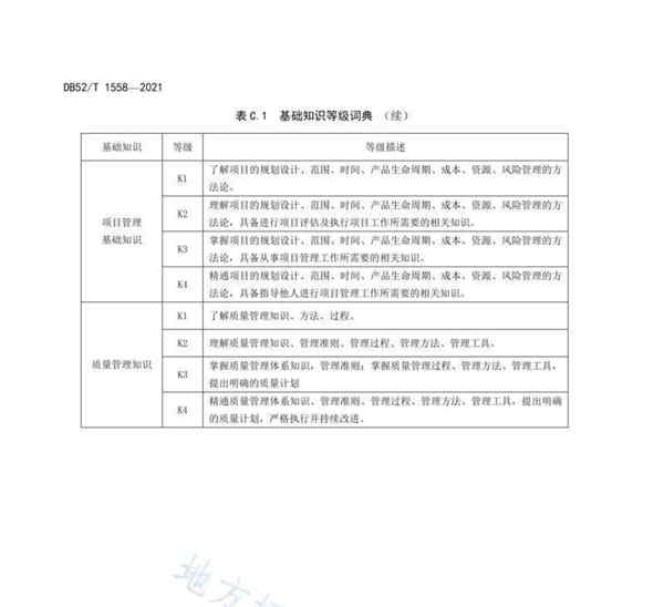 关于服务器ocp是什么评审的内容啊的信息