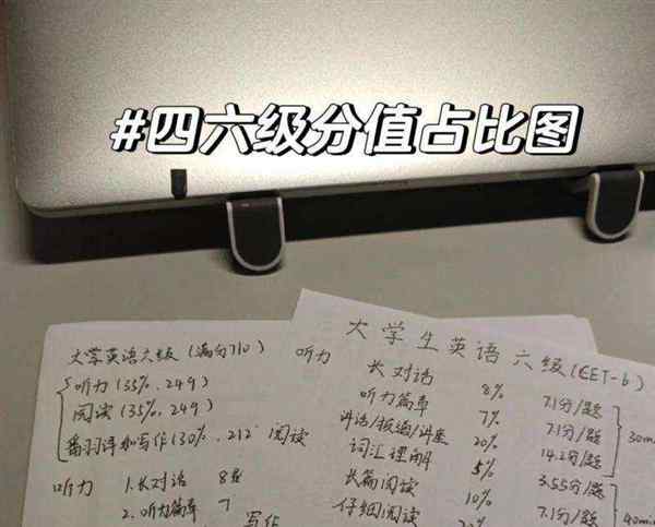 大学英语四级作文多少分及格