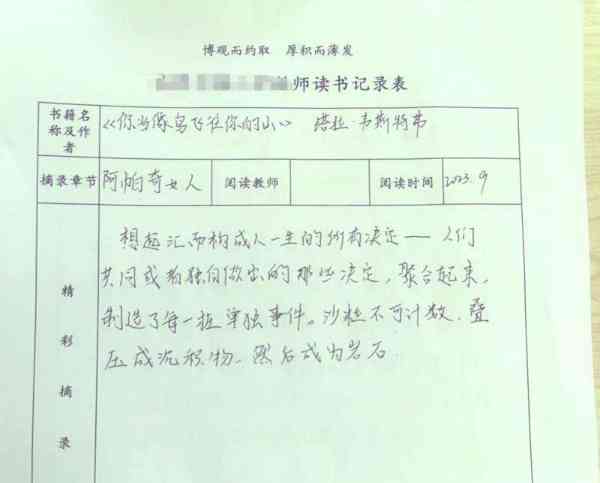 2020小学语文国培研修总结