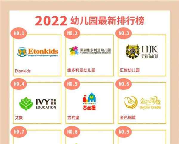 深圳私立幼儿园学费价格表