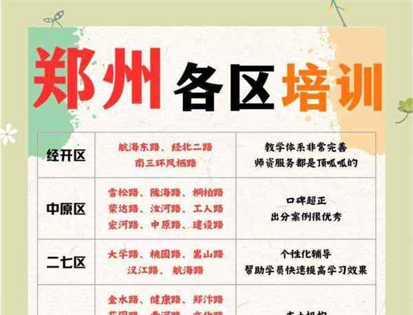 小学培训机构排名前十的有哪些学校