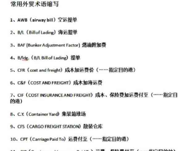 form m no 外贸中什么意思