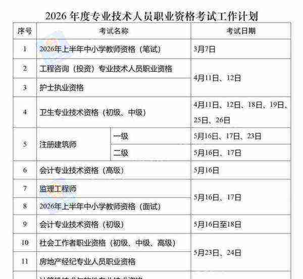 frm考试时间几点开始