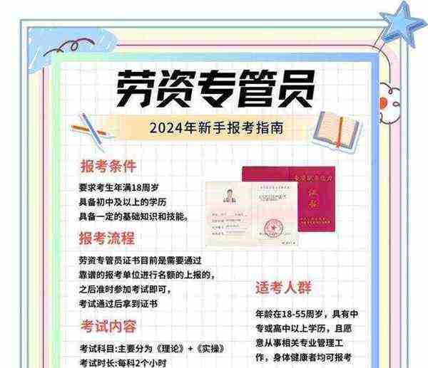 劳资专管员考试题目类型是什么意思