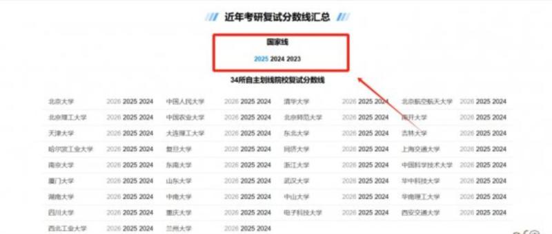 研招网考研官网登录入口