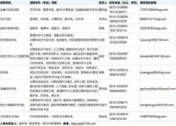 高校人才网招聘网官网入口查询