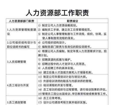 企业人力资源管理师报名入口官网