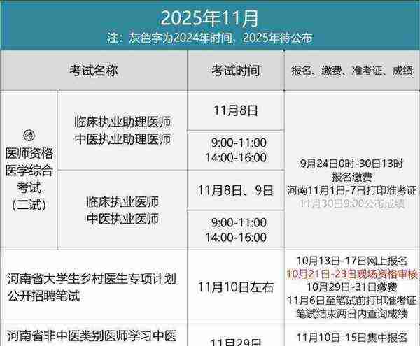 公卫医师资格证报考时间
