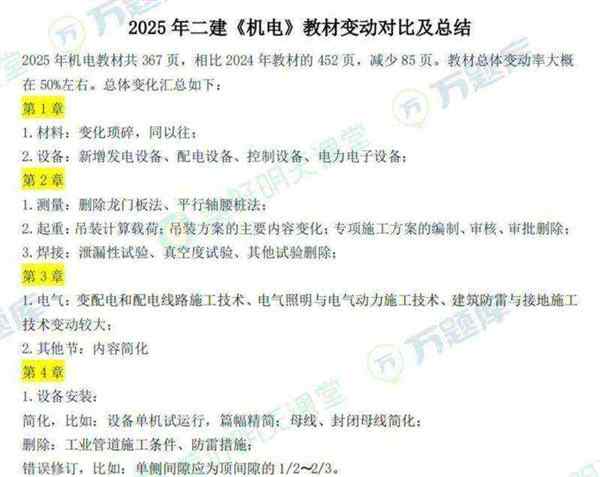 二级建造师考试科目有哪些多少分及格