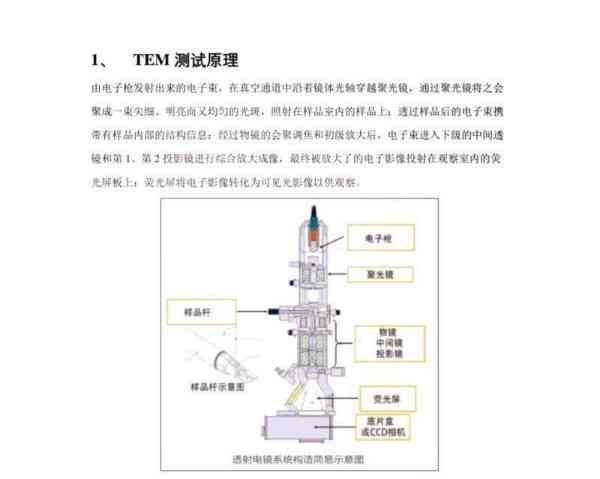 hrtem和tem的区别是什么的简单介绍