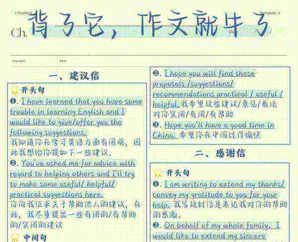 英语信件格式开头需要空格吗