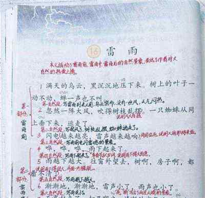 小学语文课文雷雨插图