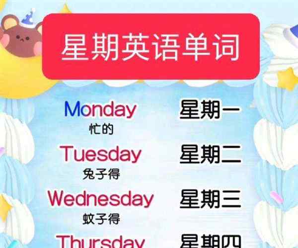 今天是星期五用英语怎么说的简单介绍
