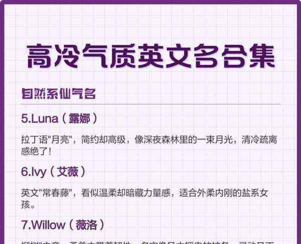 高冷英文怎么说