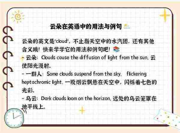 多云的英语怎么说读音是什么意思