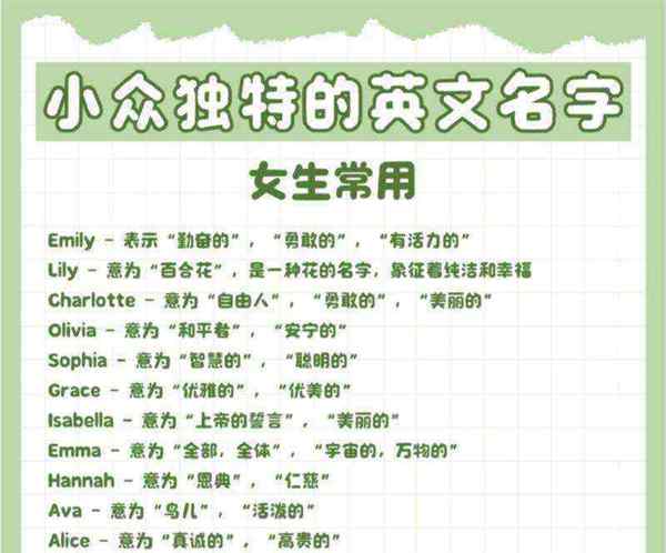 英文名字寓意好的英文名