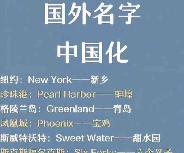 商业翻译成英语怎么说呢