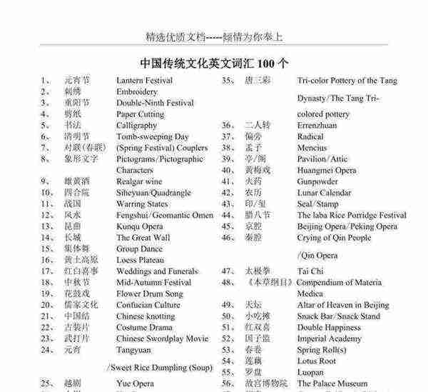 传统文化常用英语单词