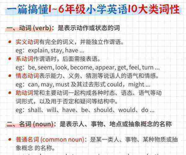包含effectively中文是什么意思的词条