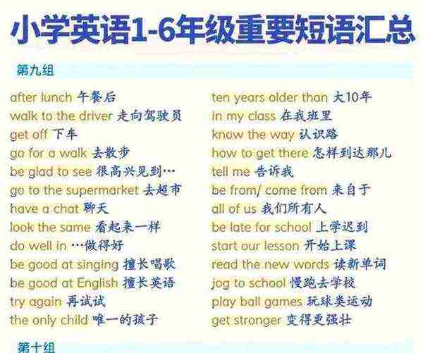 辅导用英文怎么说