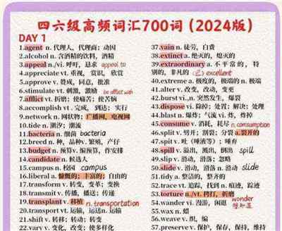 四级英语词汇表电子版 
