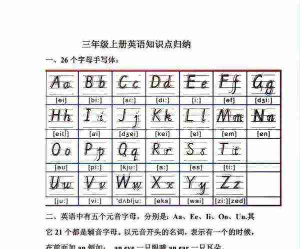 英语怎么读鸡你太美