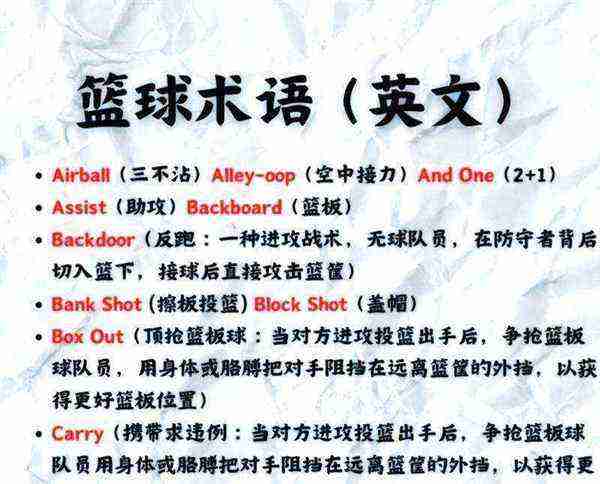 basketball用英语怎么说读音