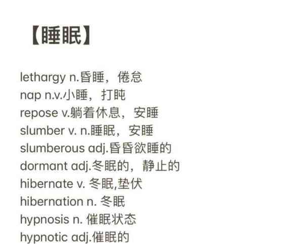 包含睡觉用英文单词怎么说的词条