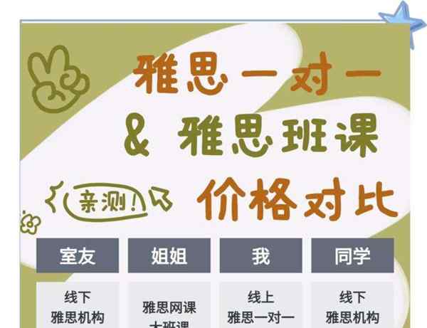 雅思网课的1v1价格1w8