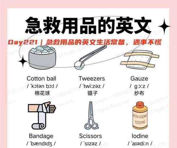 生活英文单词的复数