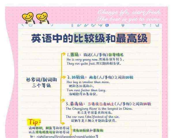 国内最高的英语水平等级是多少