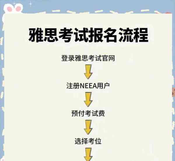 雅思成绩查询登录官网入口