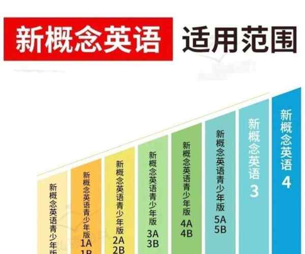 英语新概念和剑桥的区别哪个适合孩子学