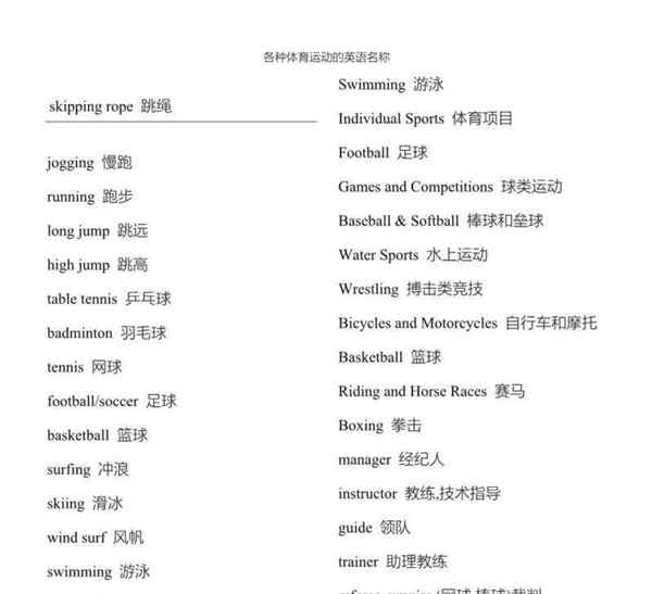 表示运动的单词用英语怎么说