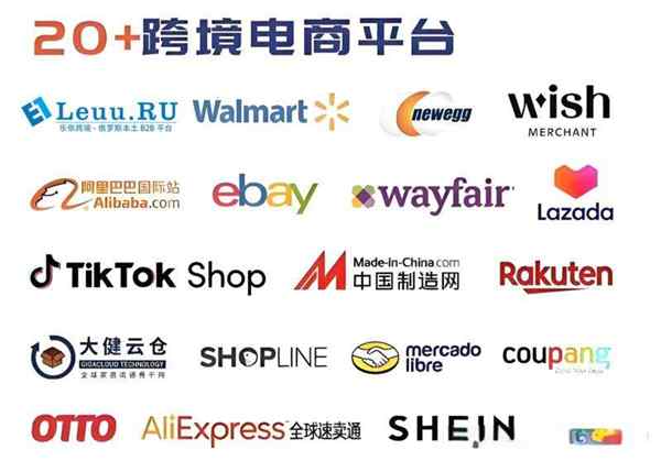 跨境电商英语翻译