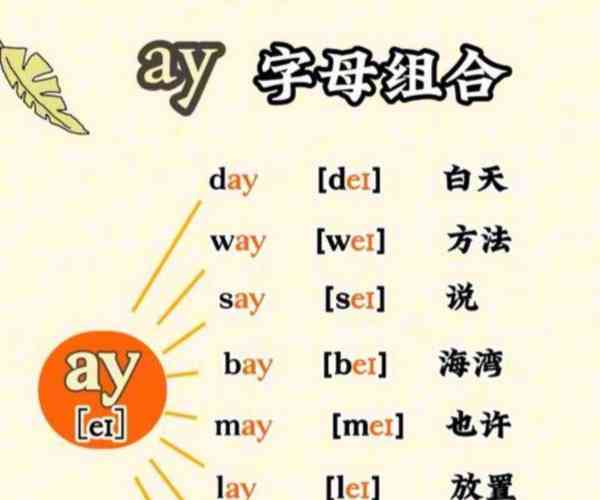 aah用英语怎么读出来