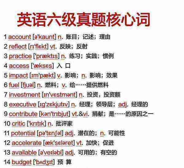 英语六级全部单词词汇表图片
