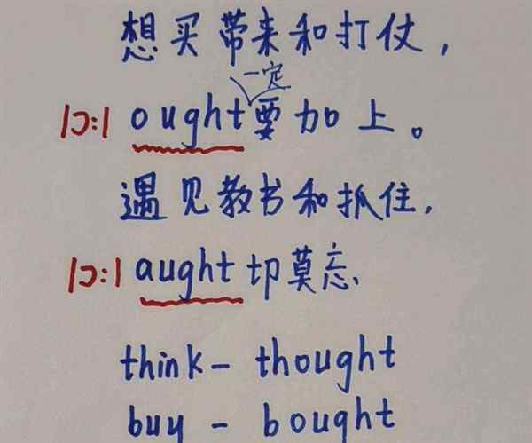 忘记过去的英文怎么写缩写