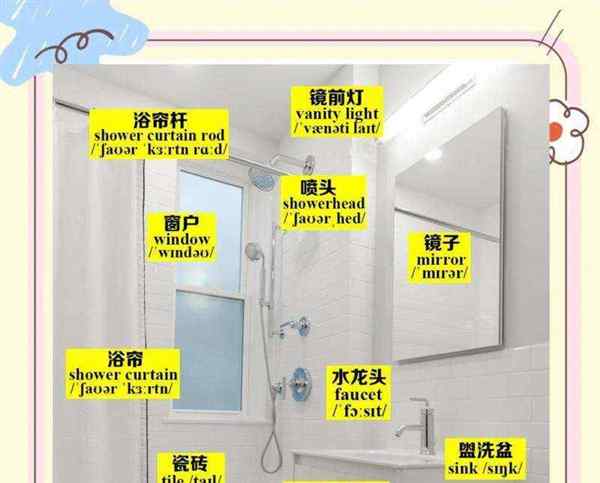 浴室英语怎么读怎么写
