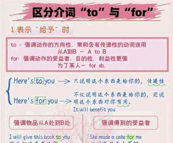 在什么什么之间 用英文怎么说