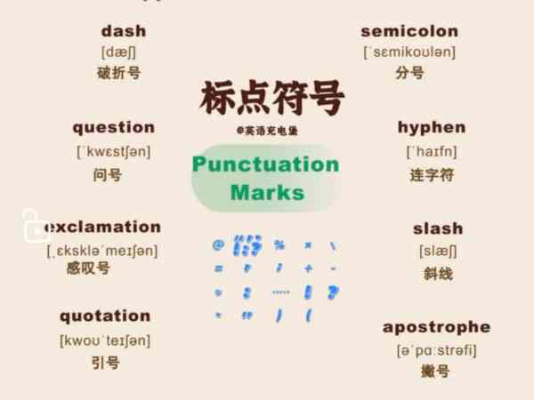 省略号在英语中是什么样子