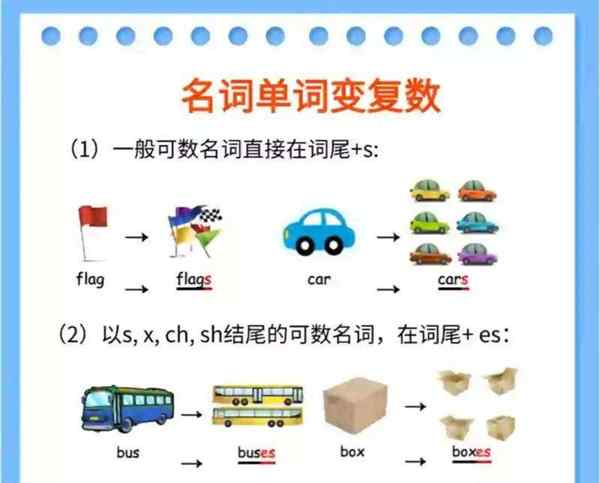 故事英语单词的复数形式是什么意思