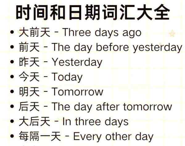 看时间的英语怎么翻译
