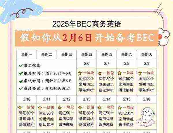 bec考试相当于什么难度
