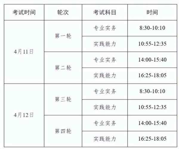 护士资格证考试一年可以考几次