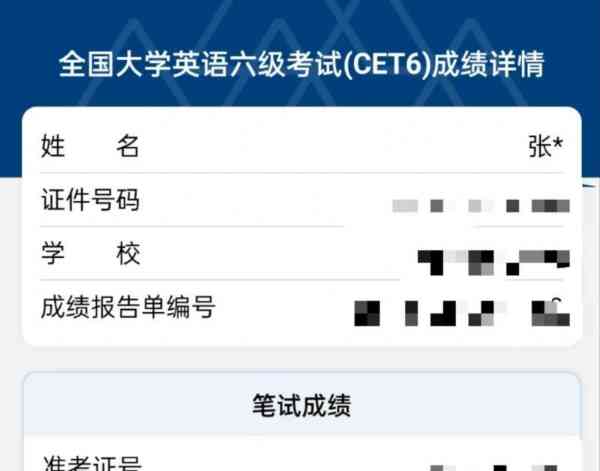 catti成绩分等级吗的简单介绍