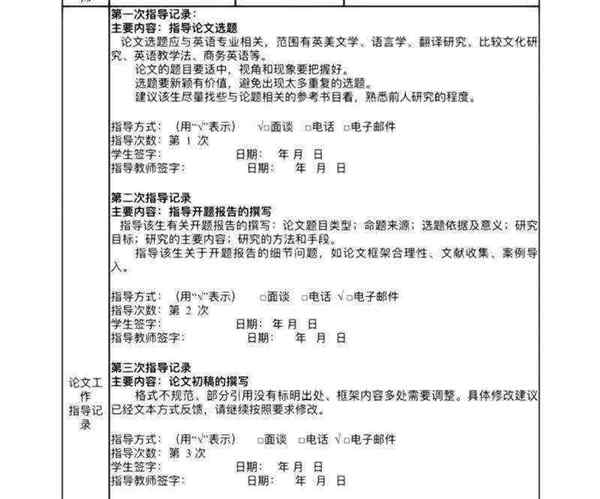 论文指导老师指导内容怎么写