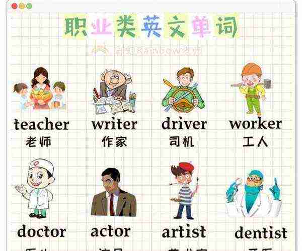 职业有哪些种类英语怎么说