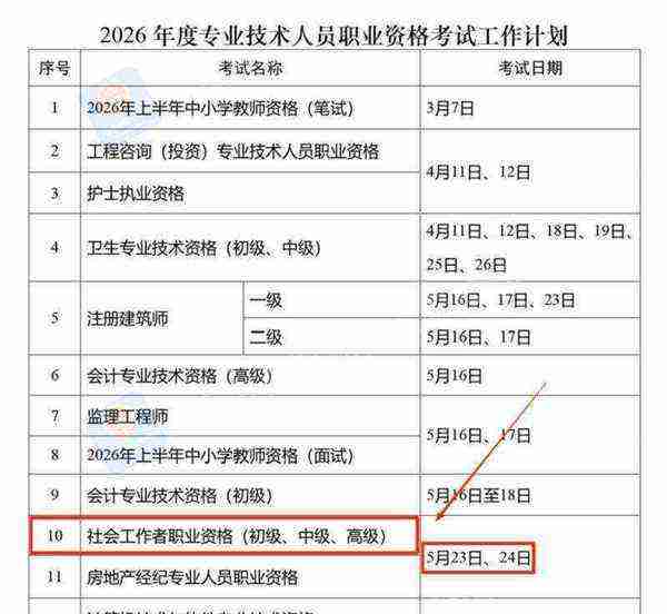 2020浙江人力资源管理师报名