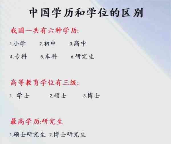 硕士研究生学历高还是博士研究生学历高